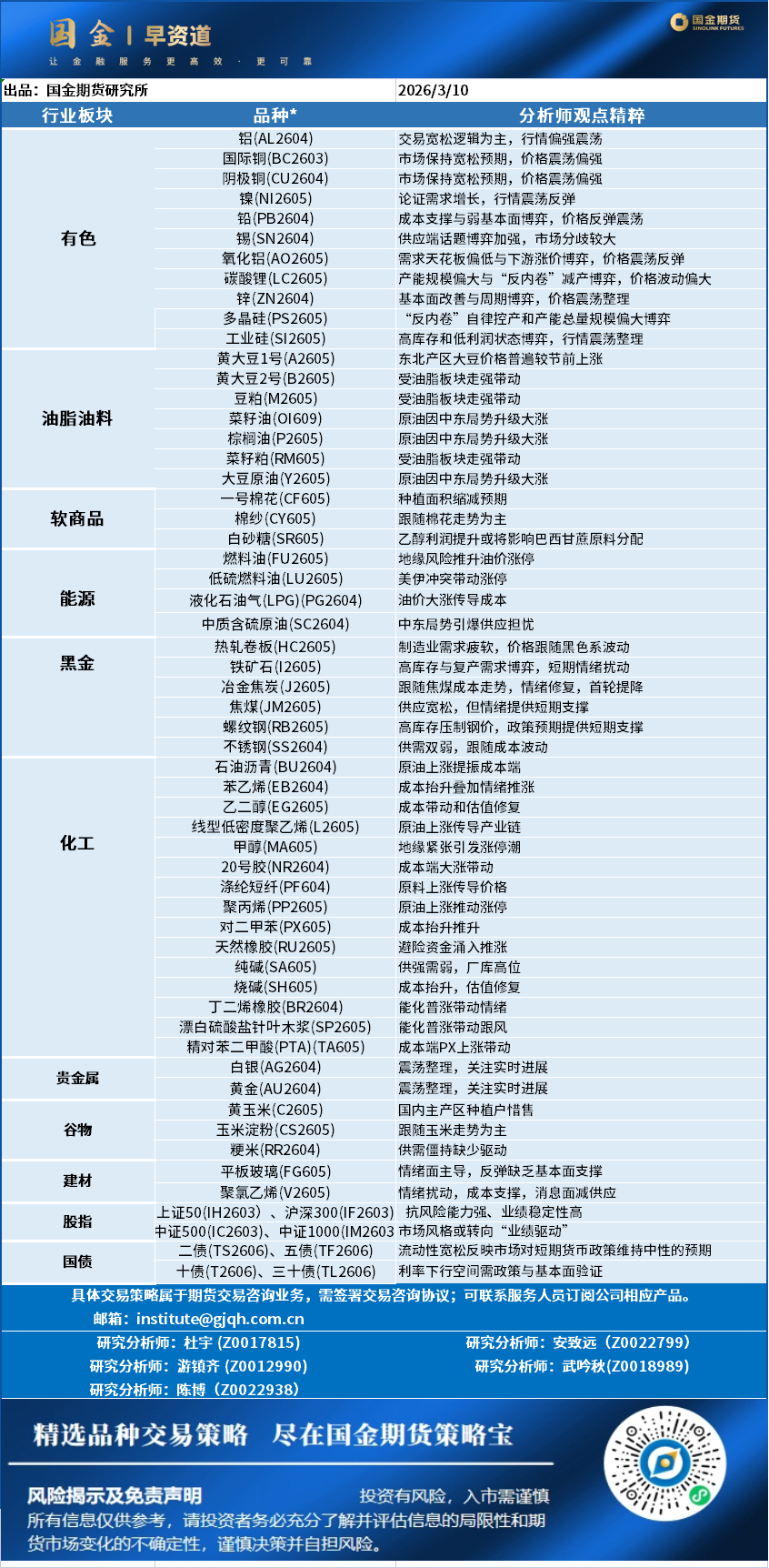 早资道20260310.png