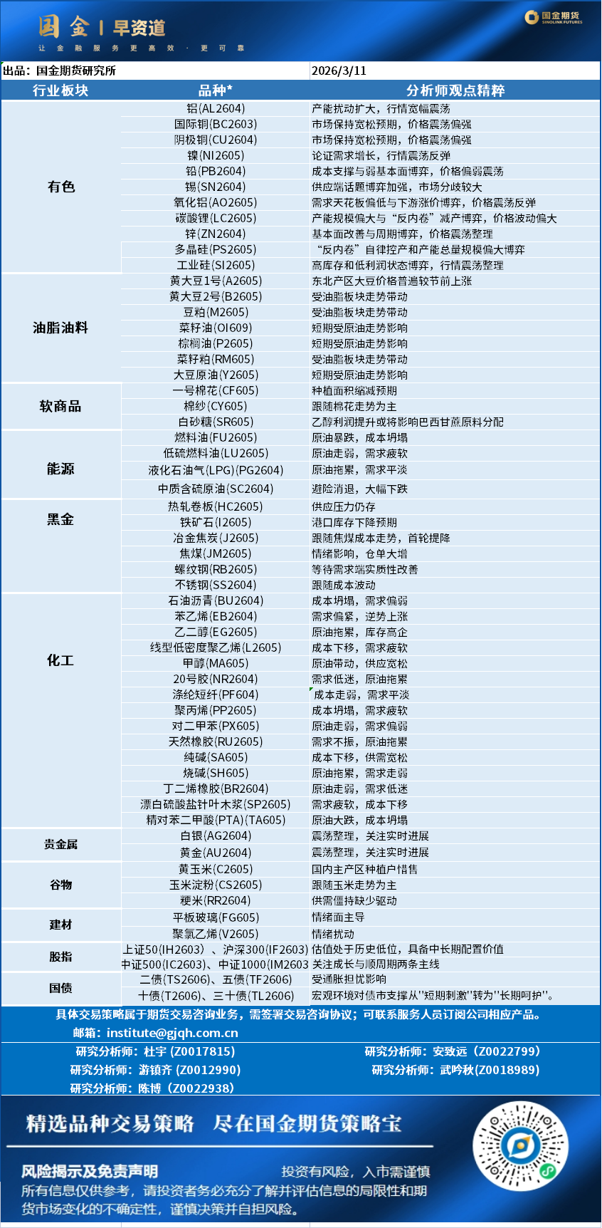 早资道20260311.png