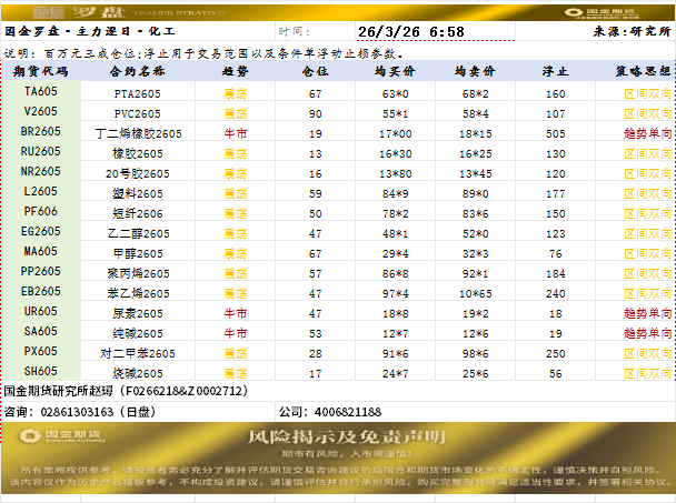 国金罗盘.png