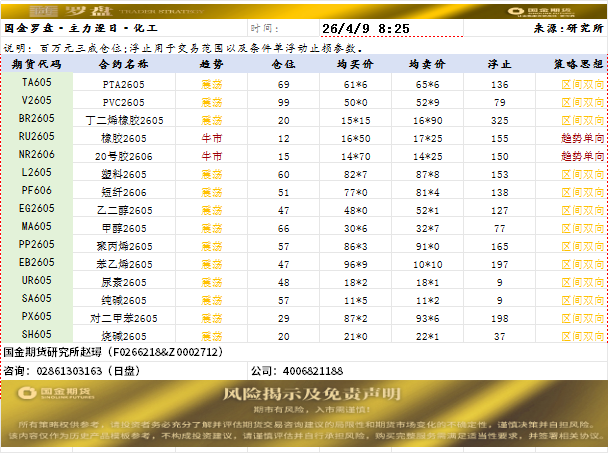 国金罗盘.png