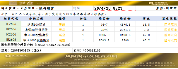 国金罗盘.png