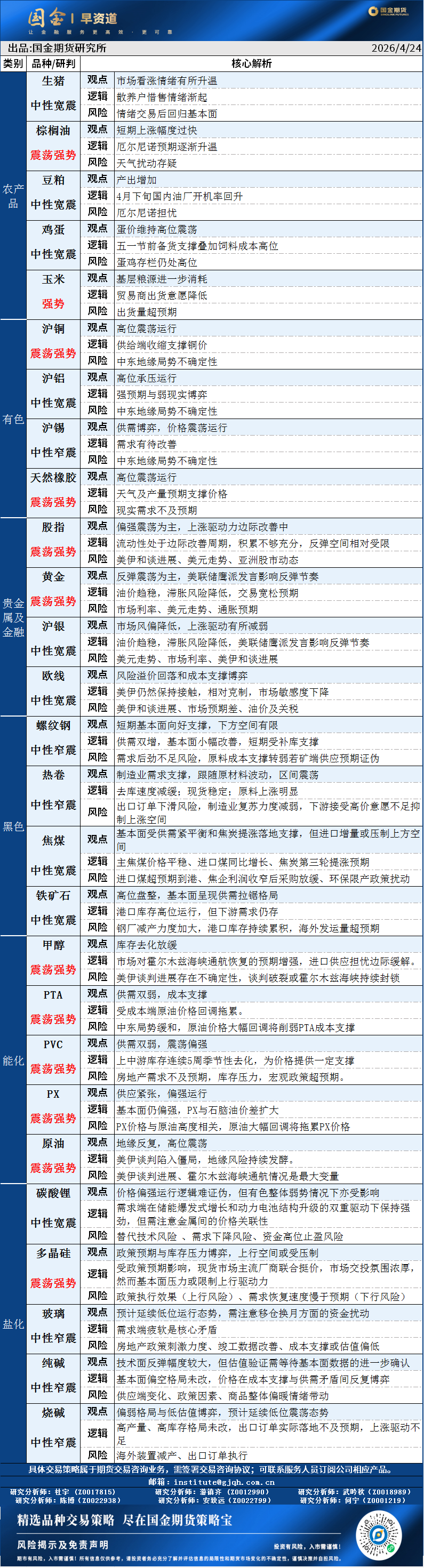 早资道20260424.png