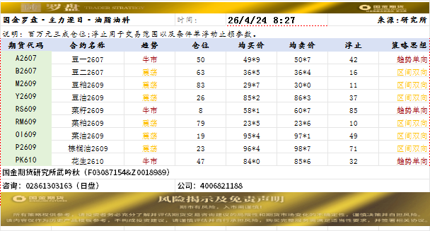 国金罗盘20260424.png
