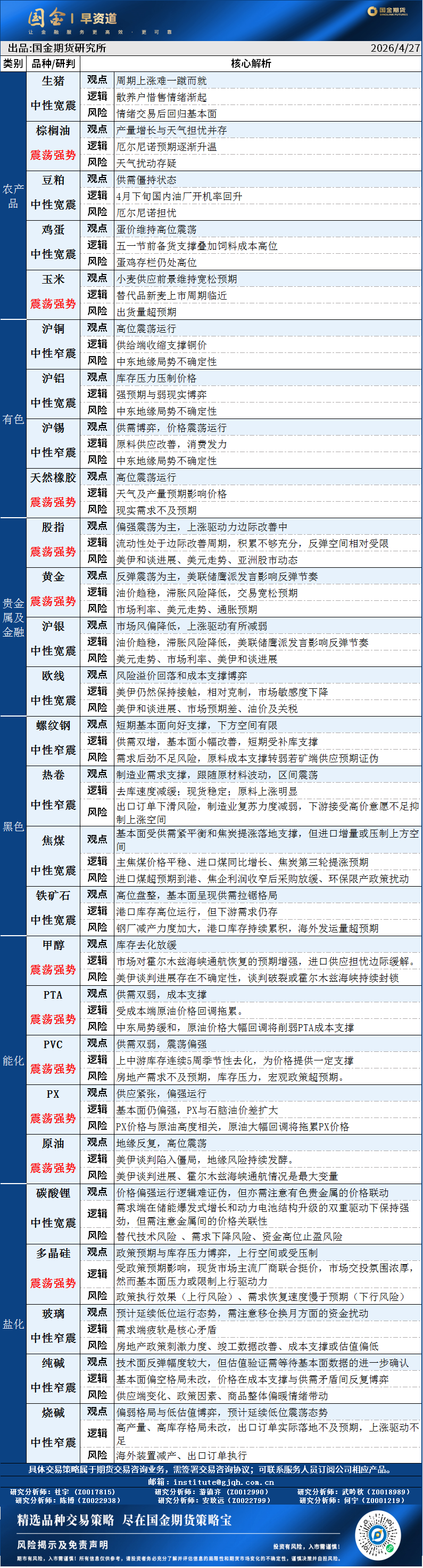早资道20260427.png