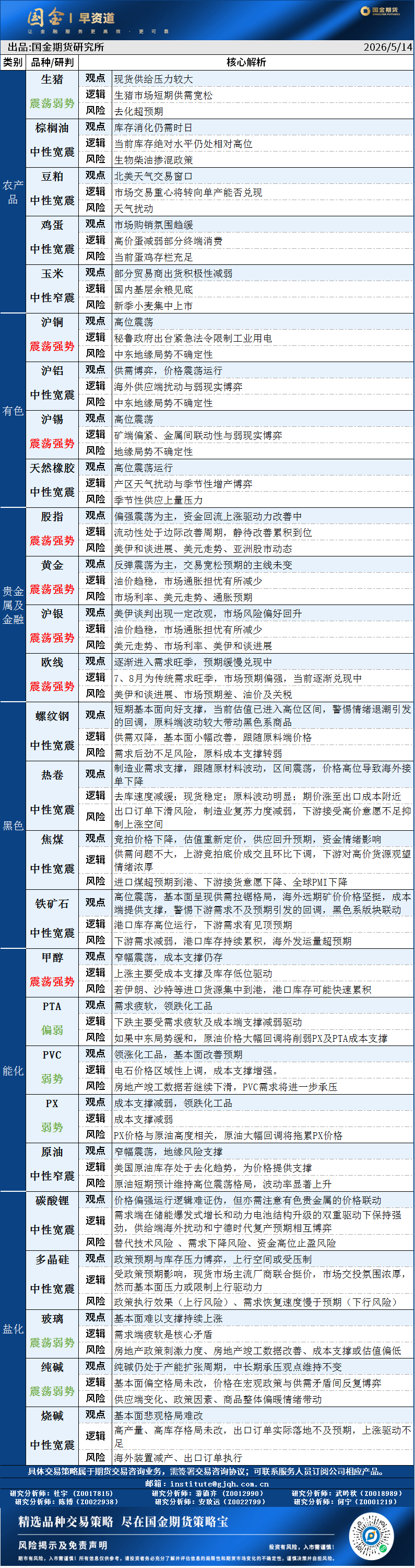 早资道20260514.png