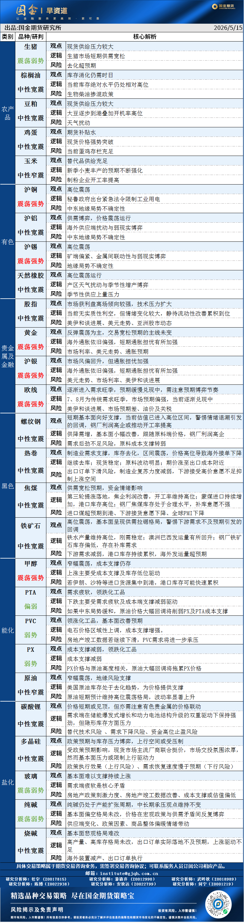 早资道20260515.png