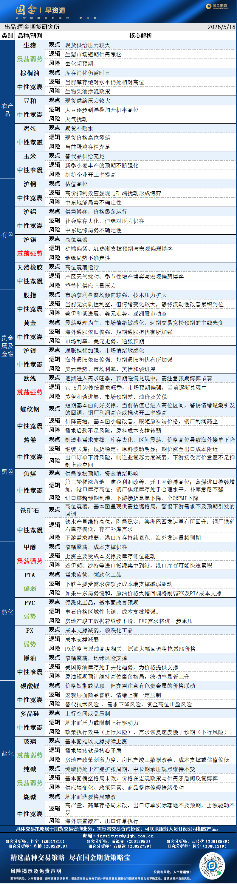 早资道20260518.png