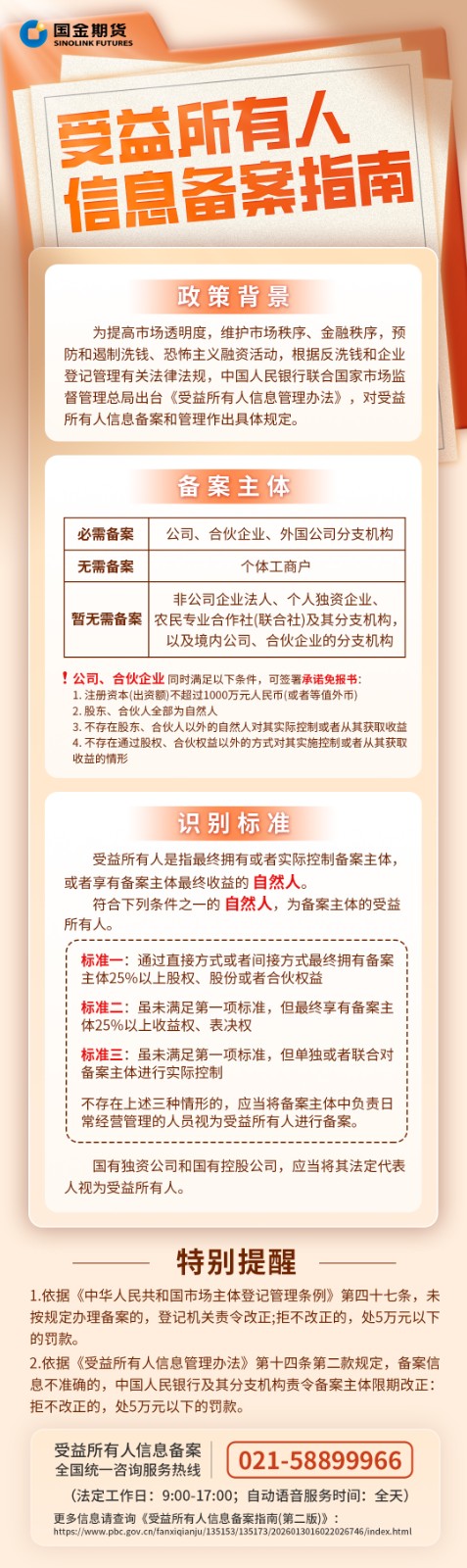 受益所有人信息备案指南.jpg