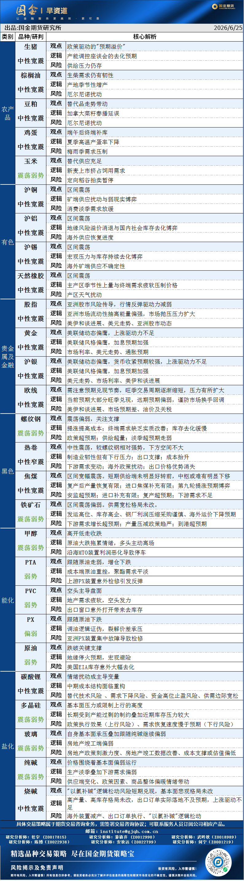 早资道20260625.png