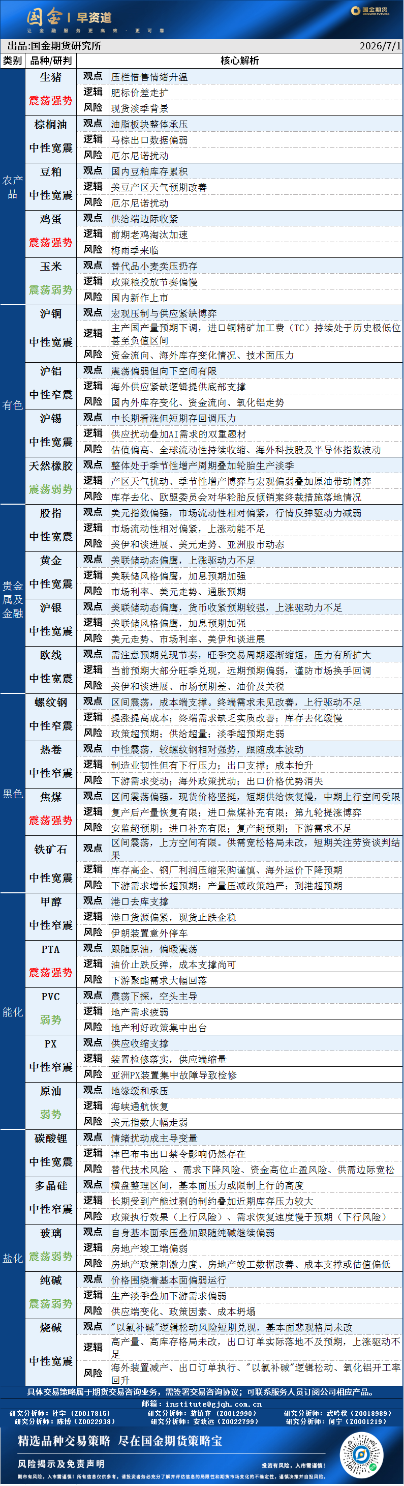 早资道20260701.png