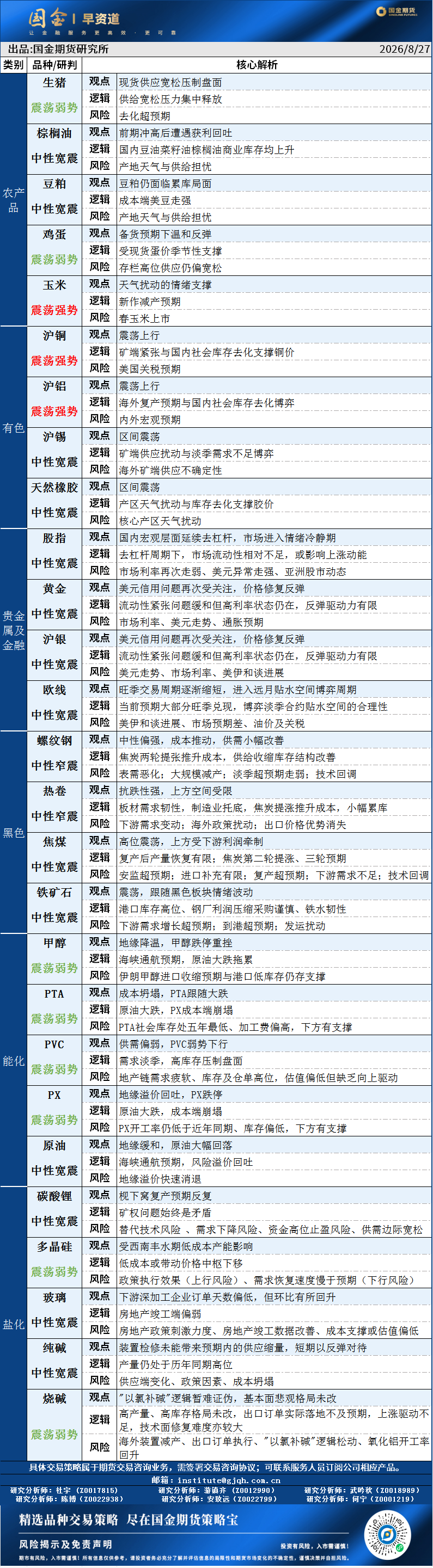 早资道20260827.png