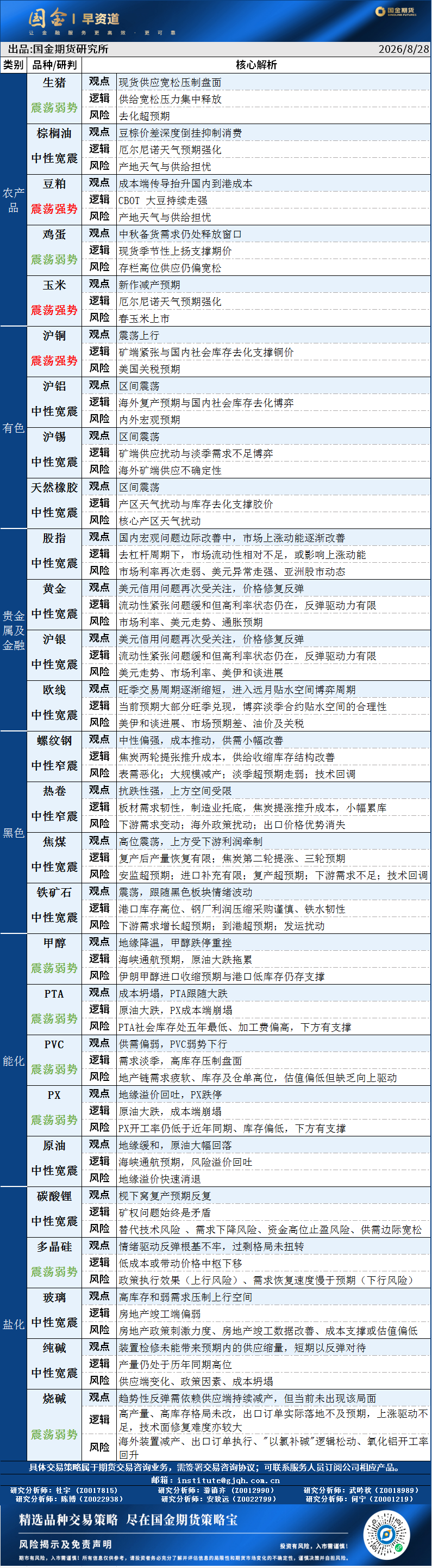 早资道20260828.png