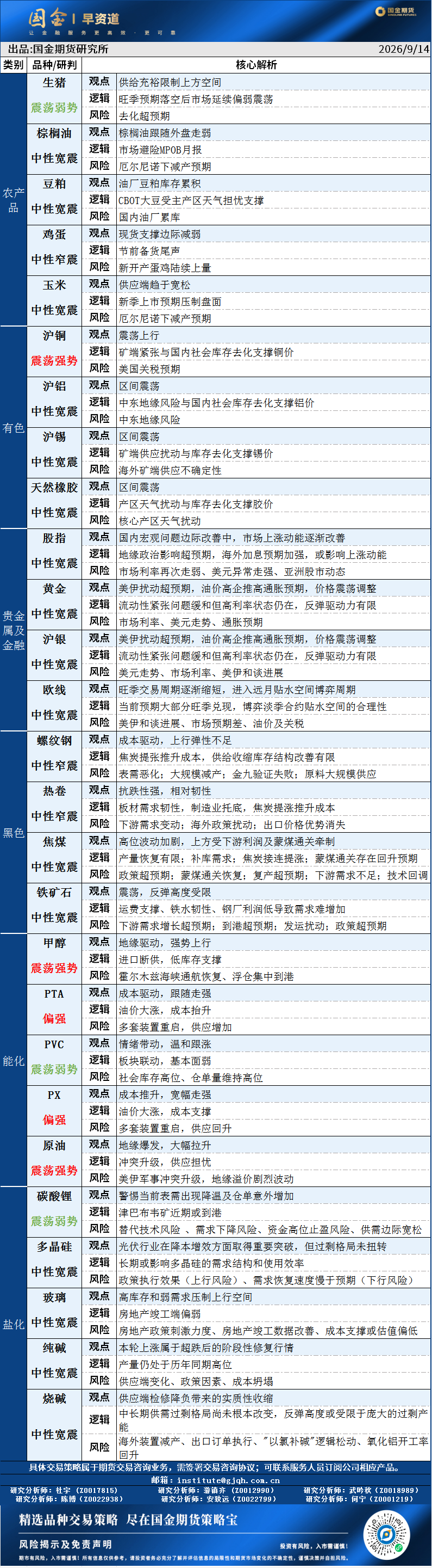 早资道20260914.png