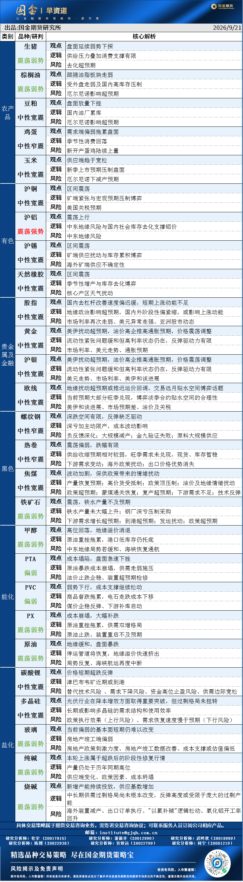 早资道20260921.png